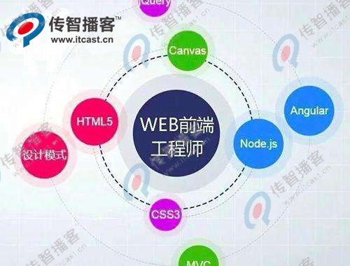 web前端開發(fā)要培訓(xùn)多久？