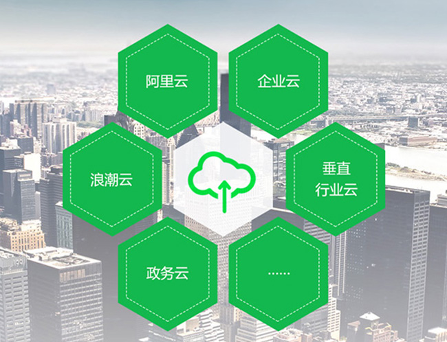 大數(shù)據(jù)培訓好就業(yè)嗎？