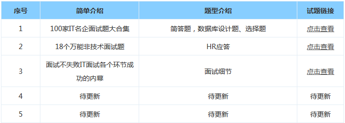 影視后期動(dòng)畫(huà)培訓(xùn)要學(xué)啥？