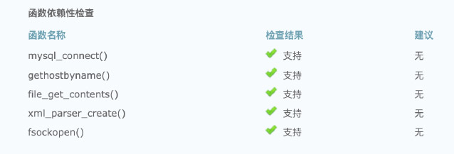 YUM與開(kāi)源項(xiàng)目實(shí)戰(zhàn)6.4.3