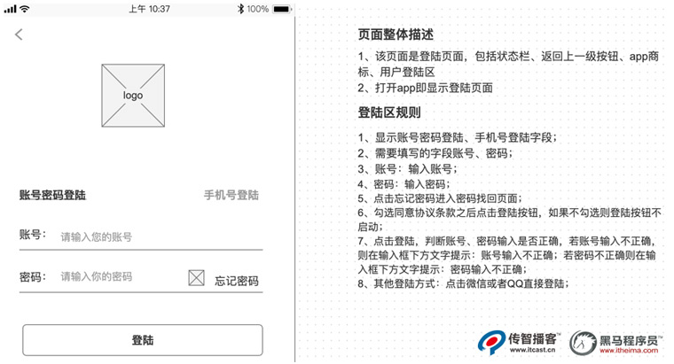 產品經理原型08
