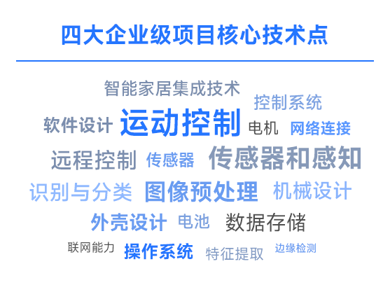 四大企業(yè)級項目核心技術點