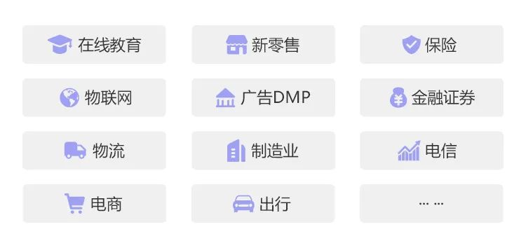 大廠級技術解決方案