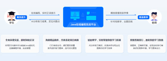 java培訓(xùn)班報哪個好？