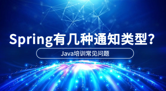 Spring有幾種通知類(lèi)型