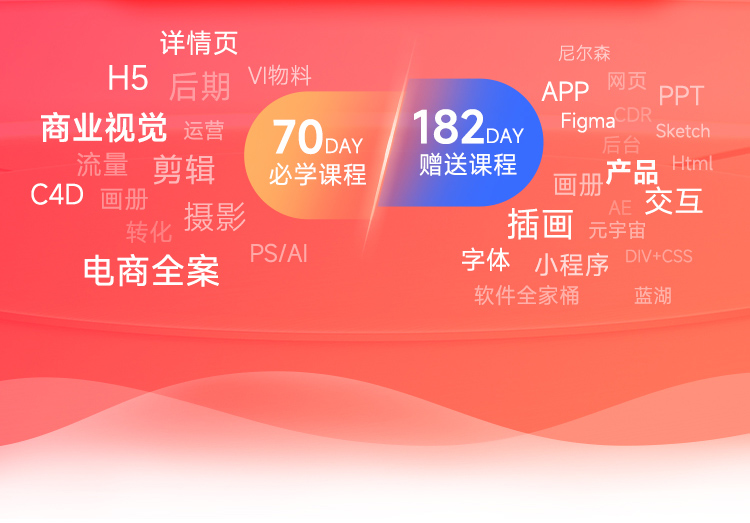 電商視覺設(shè)計培訓(xùn)周期是多久？