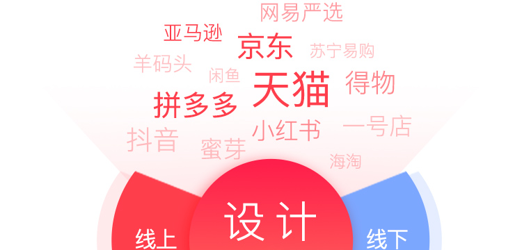現(xiàn)在學(xué)什么設(shè)計最吃香
